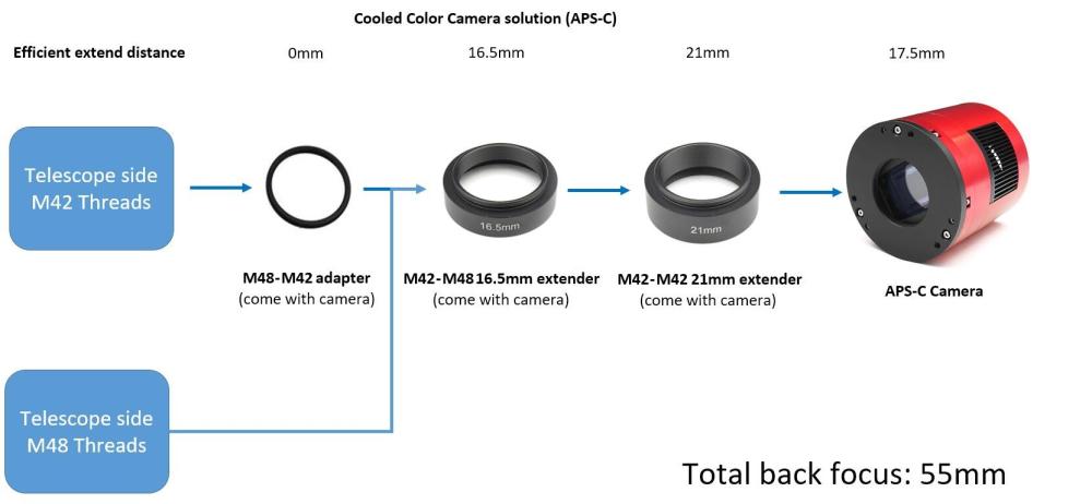 ZWO ASI2600MC Pro Cooled Colour Astronomy Camera ZWO-ASI2600MC-P