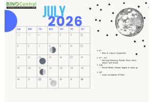 BinoCentral Astronomy Calendar 