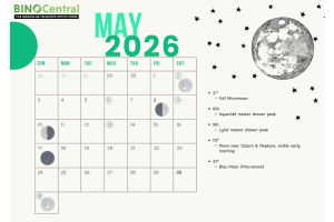 BinoCentral Astronomy Calendar 