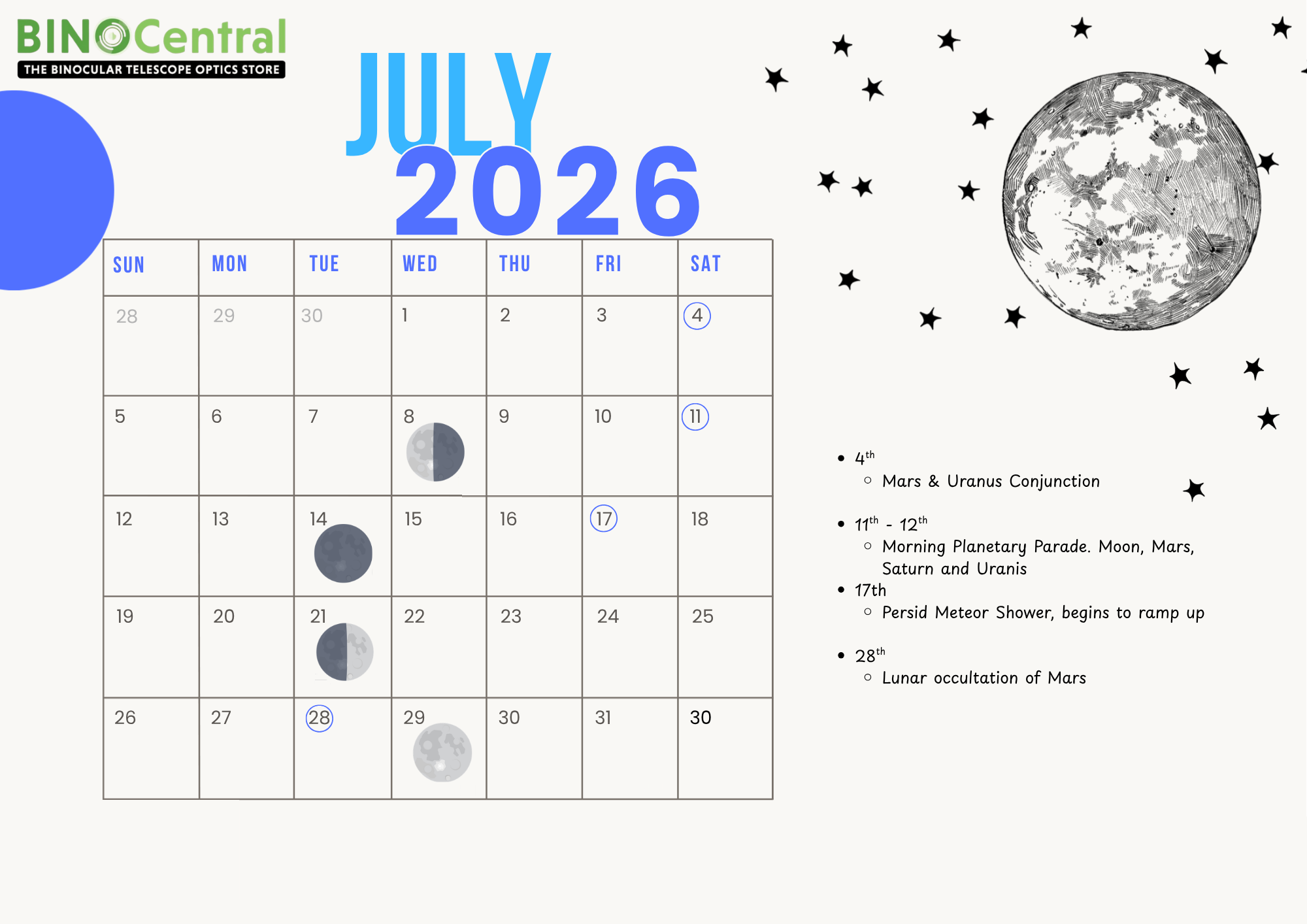 BinoCentral Astronomy Calendar 