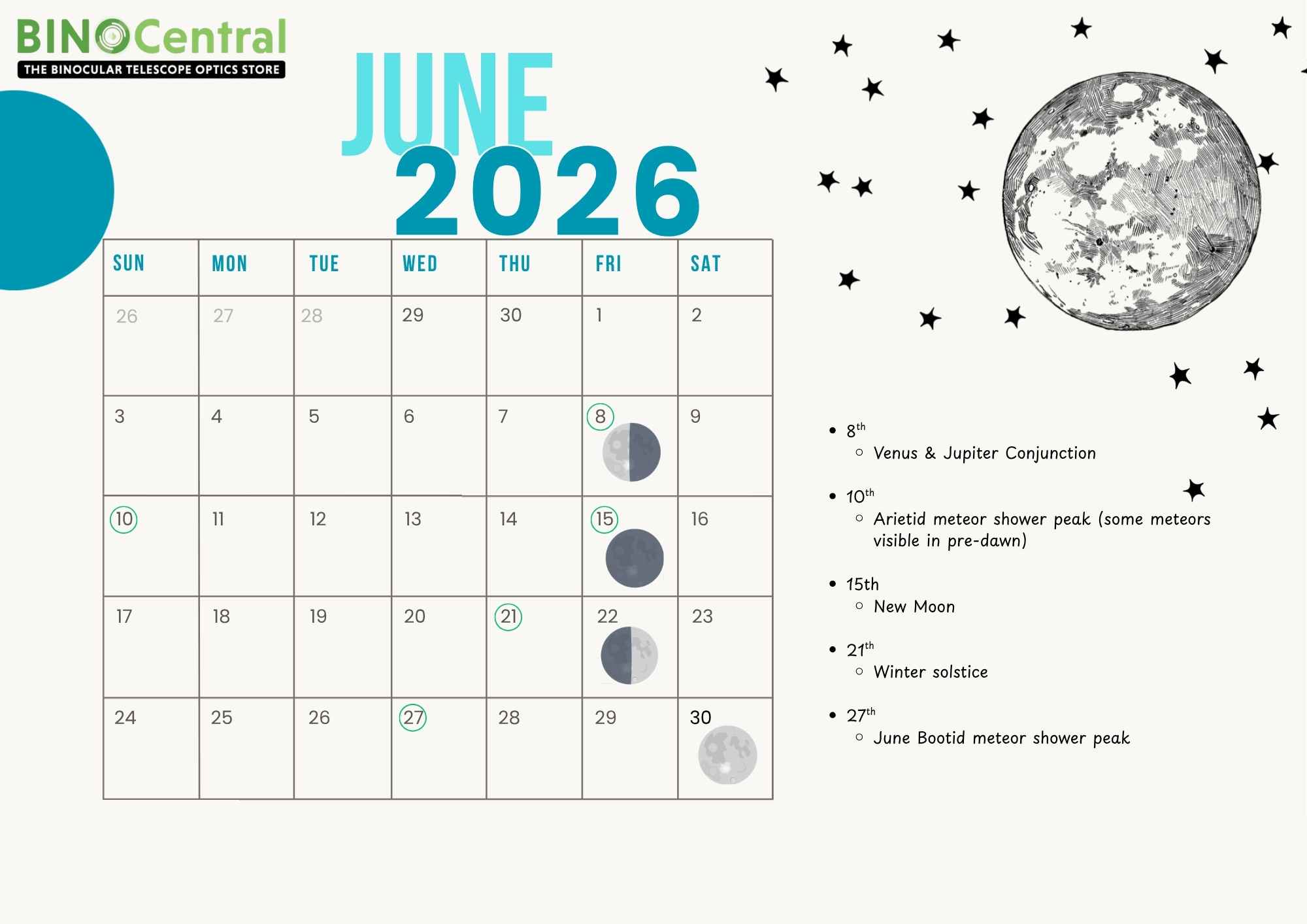BinoCentral Astronomy Calendar 