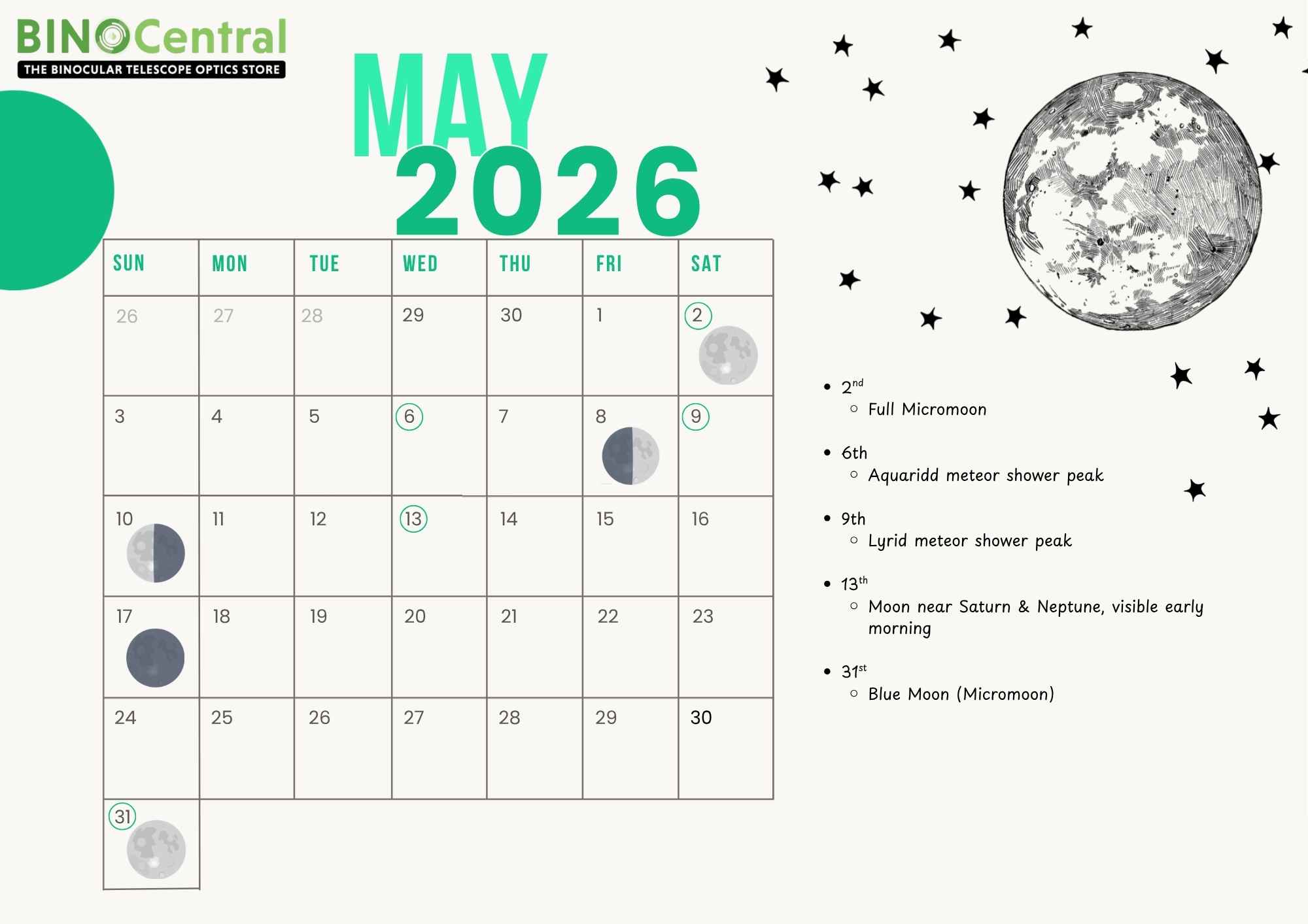 BinoCentral Astronomy Calendar 