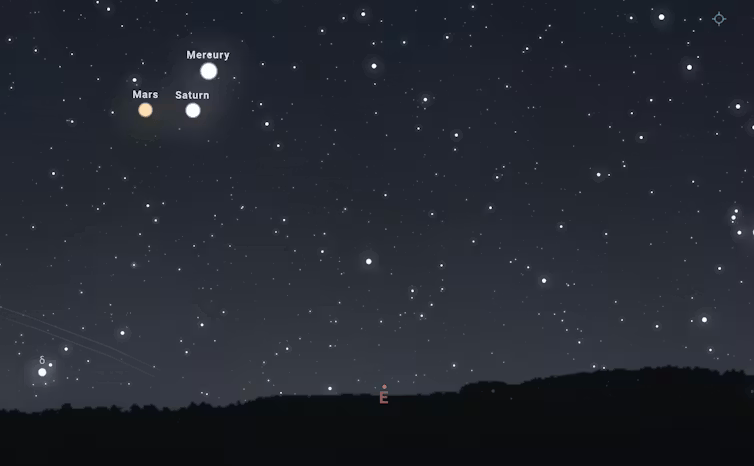 Wake Up to a Rare Three-Planet Alignment This April 2026: A Viewing Guide
