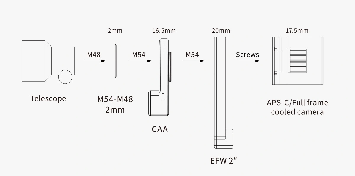 ZWO CAA Camera Angle Adjuster
 ZWO-CAA