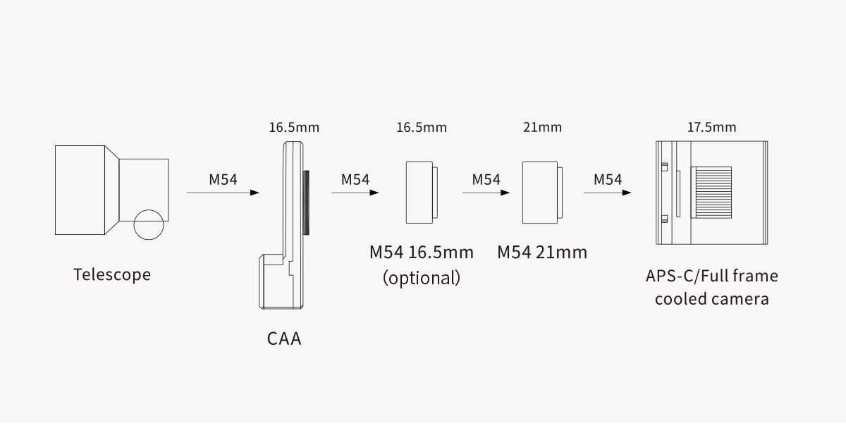 ZWO CAA Camera Angle Adjuster
 ZWO-CAA